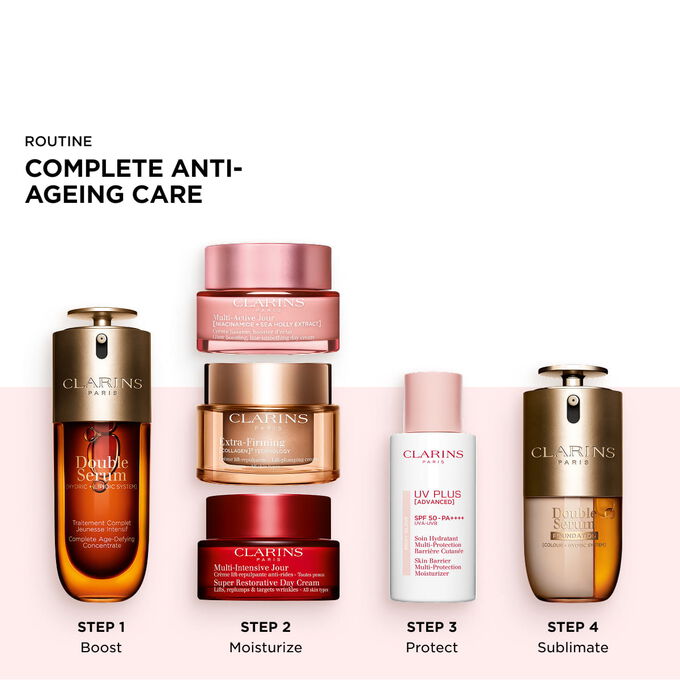 克蘭詩禦老保養完整步驟：活膚打底、深層保濕、全面防護、禦老保養，打造自然透亮光采。