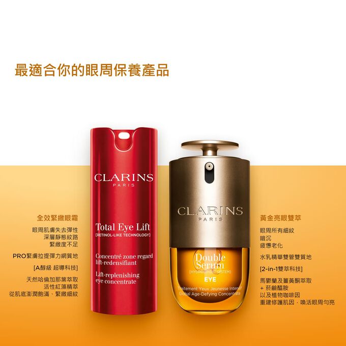 比較全效緊緻眼霜與黃金亮眼雙萃，找出最適合您的眼周抗老產品。
