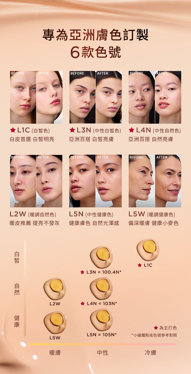 專為亞洲膚色訂製 6款色號