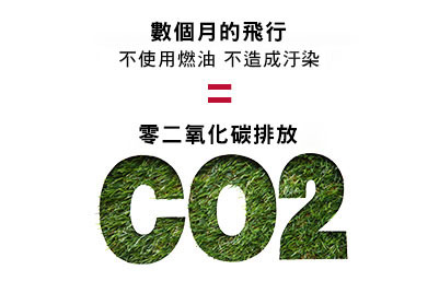 零二氧化碳排放