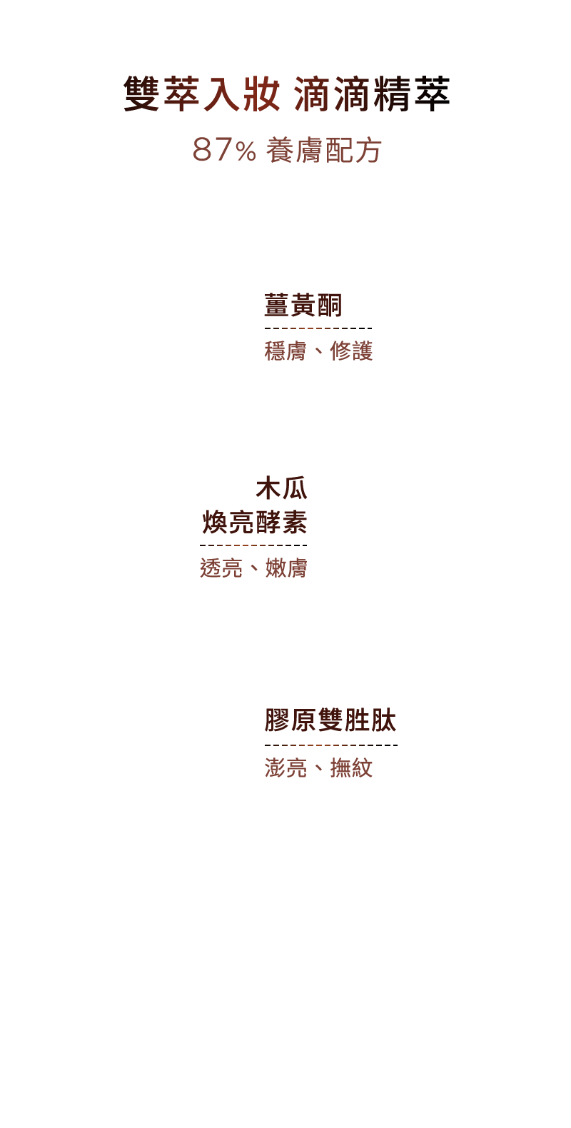 雙萃入妝 滴滴精萃 87% 養膚配方