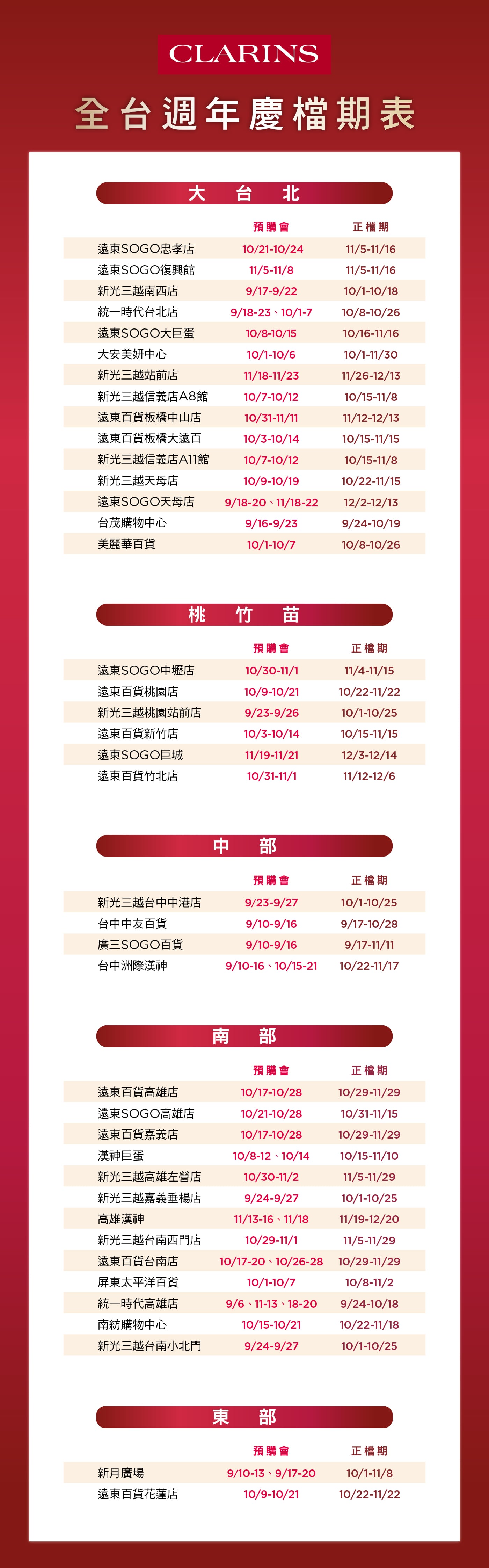 全台週年慶檔期表