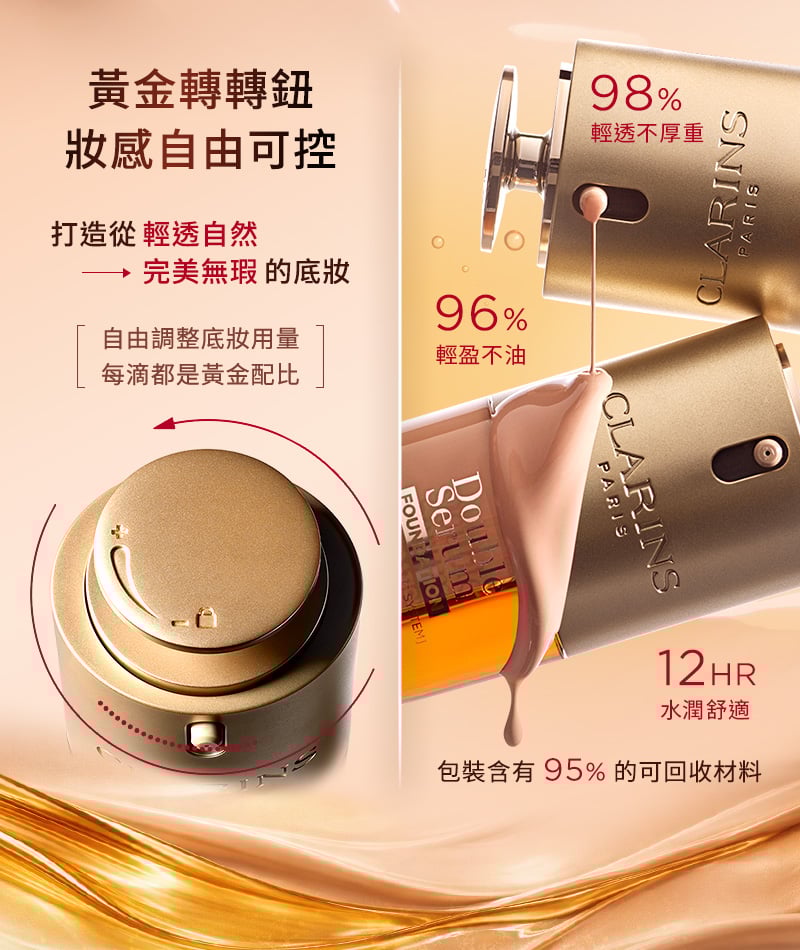 打造從輕透自然到完美無瑕的底妝 自由調整底妝用量 每滴都是黃金配比